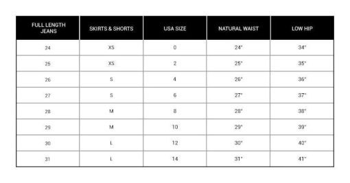 Just USA High Rise White Cuffed Denim Shorts - Image 5